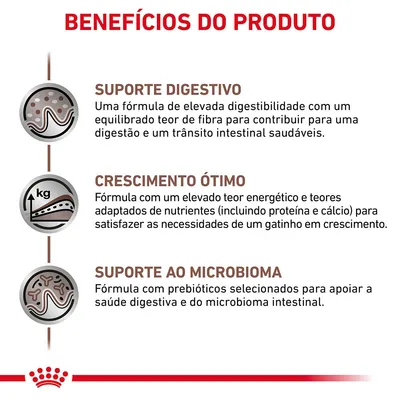 Benefícios do produto: suporte digestivo, crescimento ótimo e suporte ao microbioma. Fórmulas com fibra, energia, proteína, cálcio e prebióticos para saúde digestiva e crescimento.