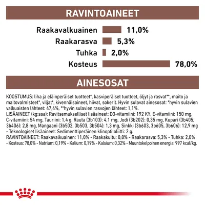 Ravintoaineet: raakavalkuainen 11 %, raakarasva 5,3 %, tuhka 2 %, kosteus 78 %. Ainesosat ja lisäaineet lueteltu yksityiskohtaisesti. Muuntokelpoinen energia: 997 kcal/kg.