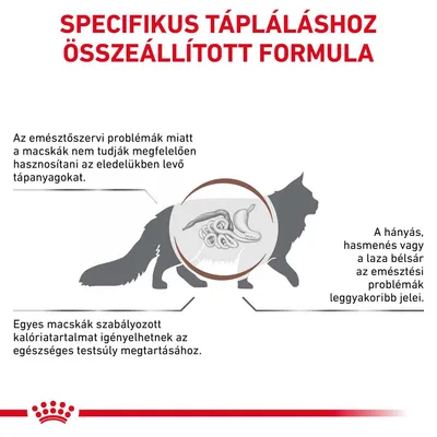 Specifikus tápláláshoz összeállított formula. Emésztési problémák miatt a macskák nem hasznosítják megfelelően a tápanyagokat, hányás, hasmenés, laza bélsár lehet a jele.