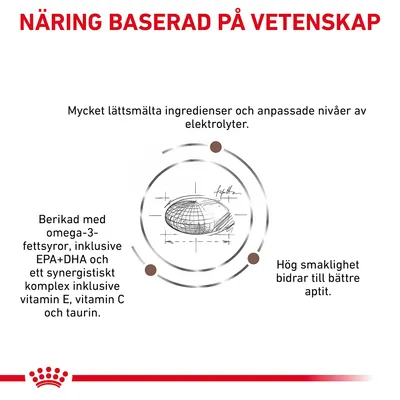 Näring baserad på vetenskap. Mycket lättsmälta ingredienser, anpassade nivåer av elektrolyter, omega-3-fettsyror (EPA+DHA), vitamin E, C, taurin och hög smaklighet för bättre aptit.