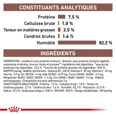 Constituants analytiques : Protéine 7,5 %, Cellulose brute 1,0 %, Matières grasses 2,5 %, Cendres brutes 1,6 %, Humidité 82,2 %. Ingrédients et additifs listés en détail.