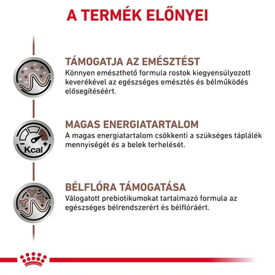 A termék előnyei: támogatja az emésztést, magas energiatartalom, bélflóra támogatása. Részletek: rostok, prebiotikumok, csökkentett táplálékmennyiség, egészséges bélműködés.