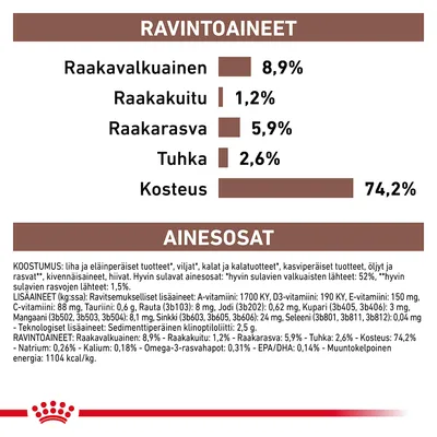Ravintoaineet: raakavalkuainen 8,9 %, raakakuitu 1,2 %, raakarasva 5,9 %, tuhka 2,6 %, kosteus 74,2 %. Ainesosat: liha ja eläinperäiset tuotteet, viljat, kalat, kasvipohjaiset tuotteet, öljyt, kivennäisaineet, hiivat.