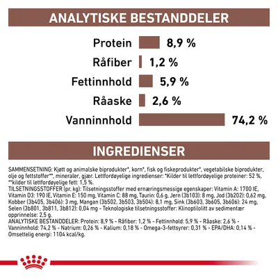 Royal Canin Veterinary Canine Gastrointestinal mousse