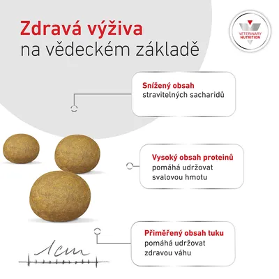 Royal Canin Veterinary Canine Glycobalance Small Dog Royal Canin Veterinary Canine Glycobalance Small Dog