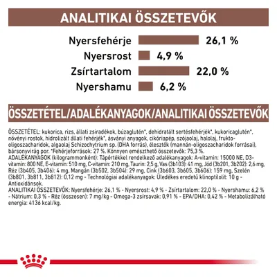 Analitikai összetevők: nyersfehérje 26,1 %, nyersrost 4,9 %, zsírtartalom 22,0 %, nyershamu 6,2 %. Összetevők és adalékanyagok részletes felsorolása látható.