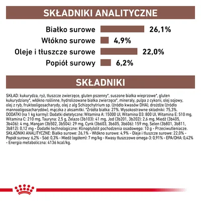 Składniki analityczne: białko surowe 26,1 %, włókno surowe 4,9 %, oleje i tłuszcze surowe 22,0 %, popiół surowy 6,2 %. Skład: kukurydza, ryż, tłuszcze zwierzęce, gluten pszenny, suszone białka wieprzowe.