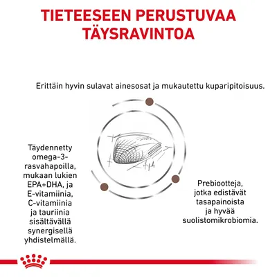 Tieteeseen perustuvaa täysravintoa. Erittäin hyvin sulavat ainesosat, mukautettu kuparipitoisuus, omega-3-rasvahapot, vitamiinit, tauriini, prebiootit suoliston tasapainoon.