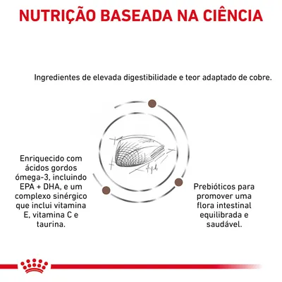 NUTRIÇÃO BASEADA NA CIÊNCIA. Ingredientes de elevada digestibilidade e teor adaptado de cobre. Enriquecido com ácidos gordos ómega-3, EPA+DHA, vitamina E, C, taurina. Prebióticos para flora intestinal.