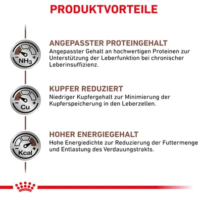 Produktvorteile: Angepasster Proteingehalt zur Unterstützung der Leberfunktion, reduzierter Kupfergehalt zur Minimierung der Kupferspeicherung, hoher Energiegehalt zur Entlastung des Verdauungstrakts.