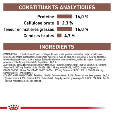 Constituants analytiques : protéine 16,0 %, cellulose brute 2,3 %, matières grasses 16,0 %, cendres brutes 4,7 %. Ingrédients principaux et additifs nutritionnels listés en détail.