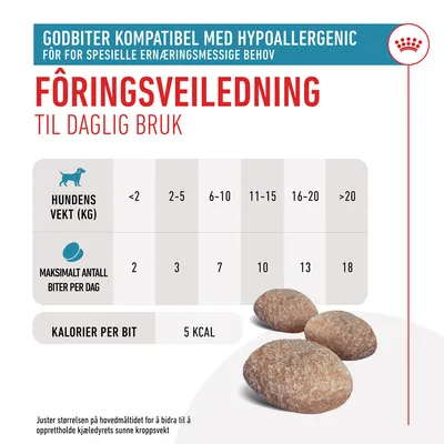Royal Canin Hypoallergenic Snacks