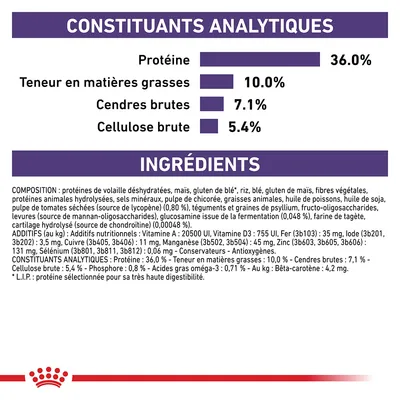 Constituants analytiques : protéine 36,0 %, matières grasses 10,0 %, cendres brutes 7,1 %, cellulose brute 5,4 %. Liste complète des ingrédients et additifs nutritionnels visible.