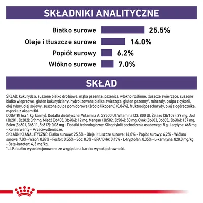 Analiza składu: białko surowe 25,5 %, oleje i tłuszcze surowe 14 %, popiół surowy 6,2 %, włókno surowe 7 %. Widoczny pełny skład i dodatki w języku polskim.
