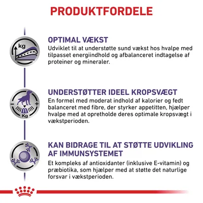 PRODUKTFORDELE: Optimal vækst, understøtter ideel kropsvægt, kan bidrage til at støtte udvikling af immunsystemet. Beskrivelser om energiindhold, fibre og antioxidanter for hvalpe.