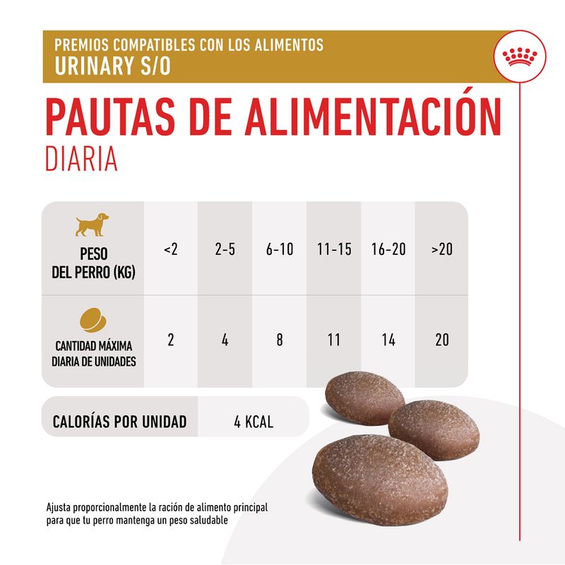 Royal Canin Urinary Snacks