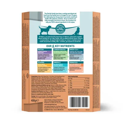 Product packaging showing six key nutrients: protein, carbohydrates, omega 3 and 6, vitamins, minerals, prebiotics. Includes feeding guide by weight and full ingredient list.
