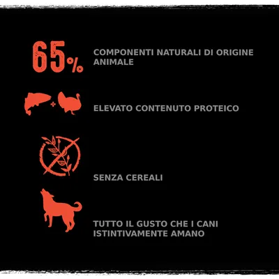 65% componenti naturali di origine animale, elevato contenuto proteico, senza cereali, tutto il gusto che i cani istintivamente amano