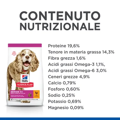 Hill's Science Plan Senior 11+ Small & Mini pollo. Contenuto nutrizionale: proteine 19,6%, grassi 14,3%, fibra 1,6%, Omega-3 1,1%, Omega-6 3,0%, ceneri 4,9%, calcio 0,79%, fosforo 0,60%.