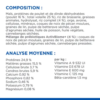 Composition : maïs, protéines de poulet et dinde déshydratées, riz, graisses animales, orge, avoine, minéraux. Analyse moyenne : protéines 24,9 %, matières grasses 15,5 %, vitamines A, D3, E, C.