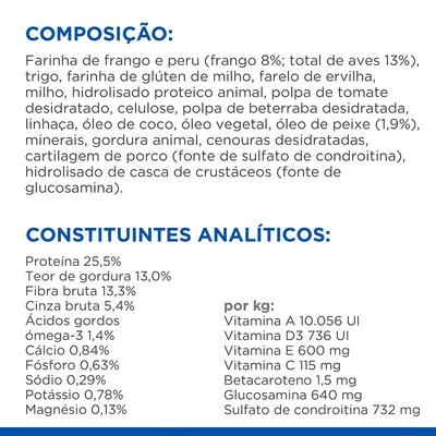 Composição: farinha de frango e peru, trigo, milho, óleo de peixe 1,9 %, cenouras desidratadas, cartilagem de porco. Constituintes analíticos: proteína 25,5 %, gordura 13 %, fibra 13,3 %.