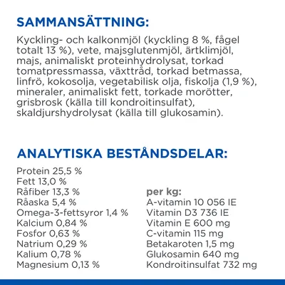 Sammansättning: kyckling- och kalkonmjöl, vete, majs, fiskolja m.m. Analytiska beståndsdelar: protein 25,5 %, fett 13 %, råfiber 13,3 %, vitaminer och mineraler per kg enligt bild.
