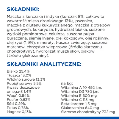 Składniki: mączka z kurczaka i indyka, pszenica, kukurydza, oleje, minerały. Składniki analityczne: białko 25,4 %, tłuszcz 13 %, włókno 13,3 %, witaminy A, D3, E, C, glukozamina, siarczan chondroityny.