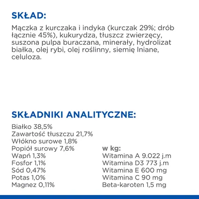Skład: mączka z kurczaka i indyka 45 %, kukurydza, tłuszcz zwierzęcy, pulpa buraczana, minerały, olej rybi, siemię lniane. Składniki analityczne: białko 38,5 %, tłuszcz 21,7 %, włókno 1,8 %.