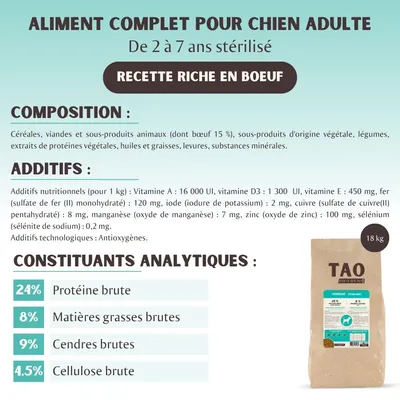 TAO Aliment complet pour chien adulte stérilisé 2 à 7 ans, recette riche en bœuf. Protéine brute 24 %, matières grasses brutes 8 %, cendres brutes 9 %, cellulose brute 4,5 %. Sac 18 kg.