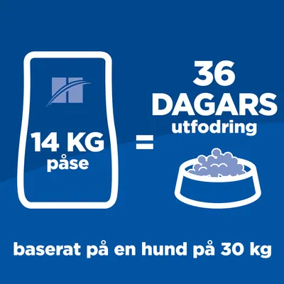 14 kg påse motsvarar 36 dagars utfodring, baserat på en hund på 30 kg. Illustration av foderpåse och matskål.