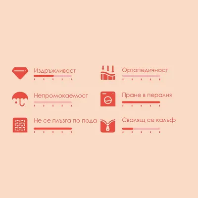 Издръжливост, ортопедичност, непромокаемост, пране в пералня, не се плъзга по пода, свалящ се калъф – скала за оценка с 6 критерия.