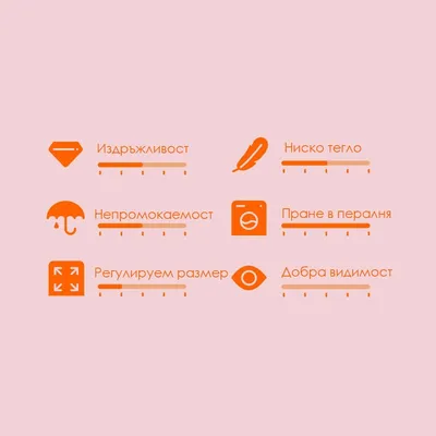 Скала за оценка с 6 критерия: издръжливост, ниско тегло, непромокаемост, пране в пералня, регулируем размер, добра видимост. Всяка със скала от 1 до 5.