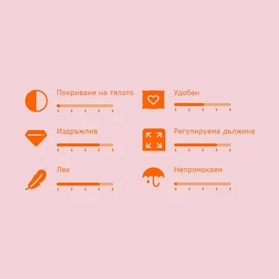 Скала за оценка с 6 критерия: покриване на тялото, удобен, издръжлив, регулируема дължина, лек, непромокаем. Всяка скала е от 1 до 5.