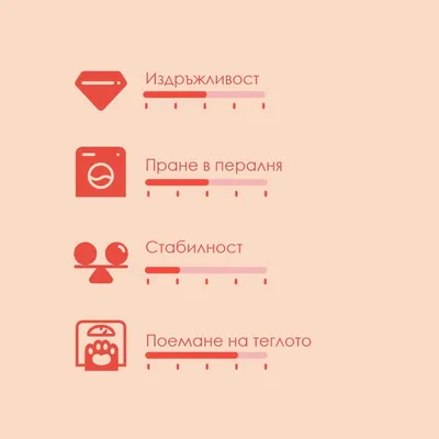 Скала за оценка с 4 критерия: издръжливост, пране в пералня, стабилност, поемане на теглото. Всяка скала е от 1 до 5.