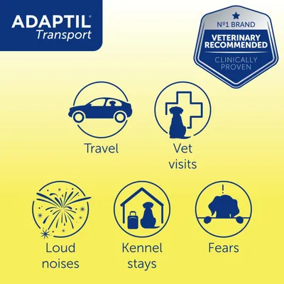 ADAPTIL Transport. N°1 brand, veterinary recommended, clinically proven. Travel, vet visits, loud noises, kennel stays, fears. All text in English.