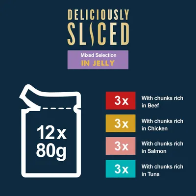 Mixed selection in jelly, 12 pouches of 80g each: 3 with beef chunks, 3 with chicken chunks, 3 with salmon chunks, and 3 with tuna chunks.