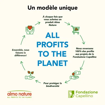 ALL PROFITS TO THE PLANET. À chaque fois que vous achetez un produit Almo Nature, 100 % des profits sont reversés à la Fondazione Capellino pour protéger la biodiversité. almo nature.