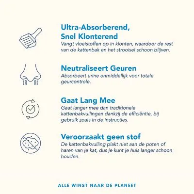 Ultra-Absorberend, Snel Klonterend; Neutraliseert Geuren; Gaat Lang Mee; Veroorzaakt geen stof. Alle winst naar de planeet.