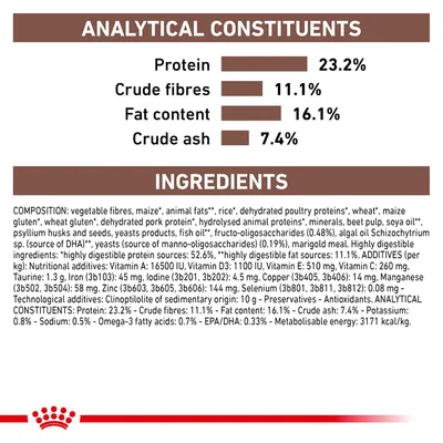 Analytical constituents: protein 23.2%, crude fibres 11.1%, fat content 16.1%, crude ash 7.4%. Ingredients and nutritional additives list shown in detail.