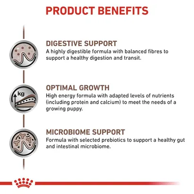 Product benefits: digestive support with balanced fibres, optimal growth with adapted nutrients for puppies, and microbiome support with selected prebiotics for gut health.