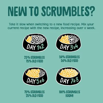 Scrumbles Gut Health Cat Food Pouches Meat in Gravy Selection