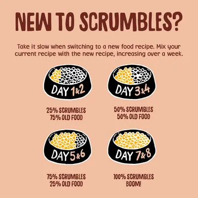 Scrumbles Gut Health Cat Food Pouches Meat in Jelly Selection