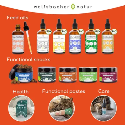 Wolfsbacher Vitamin Paste for Cats