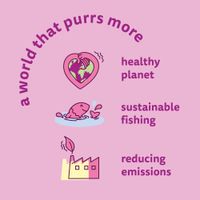 Testo in inglese: a world that purrs more, healthy planet, sustainable fishing, reducing emissions. Illustrazioni di cuore con pianeta, pesce nell'acqua e fabbrica con foglia.