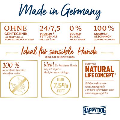 Made in Germany. Ohne Gentechnik, 24/7,5 Protein/Fettgehalt, 0% Zuckerzusatz, 100% Gourmet-Geschmack. Ideal für sensible Hunde. 100% weizenfrei. Nur 7,5% Fett. Happy Dog Natural Life Concept.