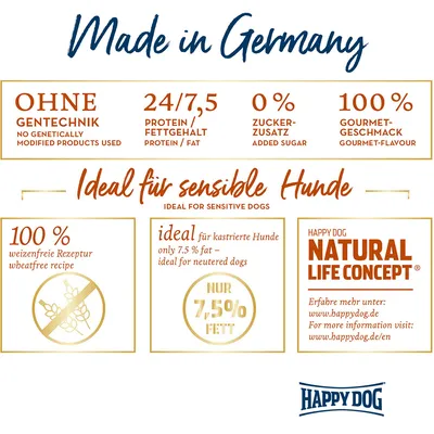 Made in Germany. Ohne Gentechnik, 24/7,5 Protein/Fettgehalt, 0% Zuckerzusatz, 100% Gourmet-Geschmack. Ideal für sensible Hunde. 100% weizenfrei. Nur 7,5% Fett. Happy Dog Natural Life Concept.