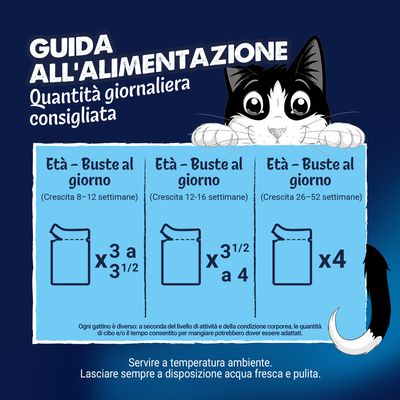 Razioni consigliate: 8-12 settimane, 3 fino a 3,5 bustine quotidianamente; 12-16 settimane, 3,5 fino a 4 bustine; 26-52 settimane, 4 bustine. Assicurare sempre acqua fresca a disposizione.