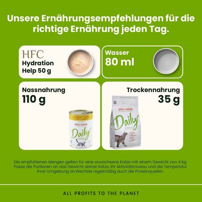 Sparpaket Almo Nature Daily Menu 24 x 400 g - Huhn