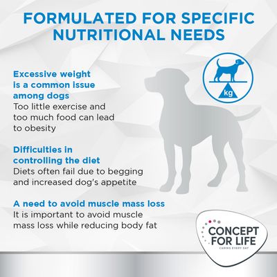 Concept for Life Veterinary Diet Weight Control