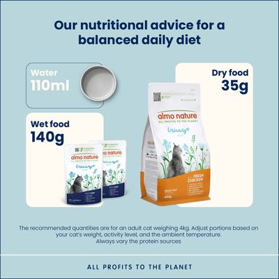 Almo Nature Functional Urinary Help multipack, 6x70g nedves eledel felnőtt macskáknak. Változatok: halas és csirkés. Fondazione Capellino támogatásával.